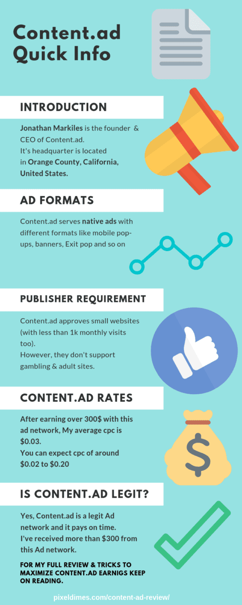 content-ad-review-Infographics