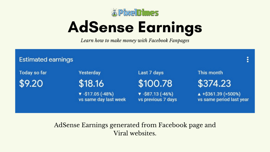 Facebook pages earnings