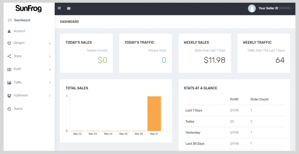 SunFrog Dashboard