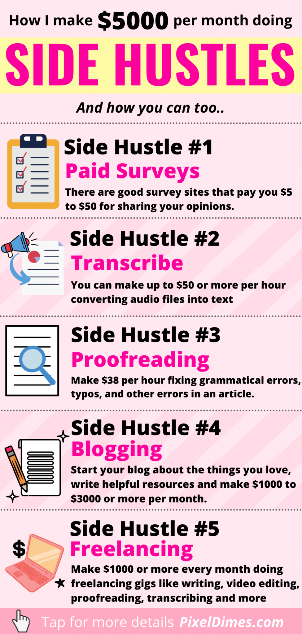 49 Side Hustle Ideas That Makes 5000 Every Month Pixel Dimes