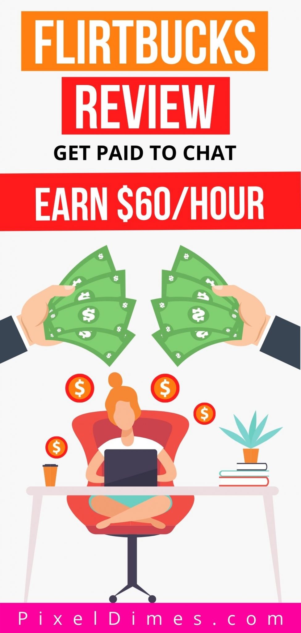 Flirtbucks Review 2024: Is It Legit or a Scam? (Must Read) - Pixel Dimes