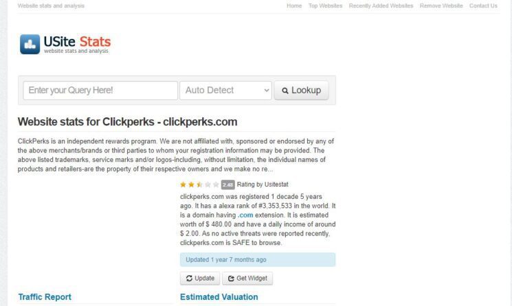 Clickperks Review