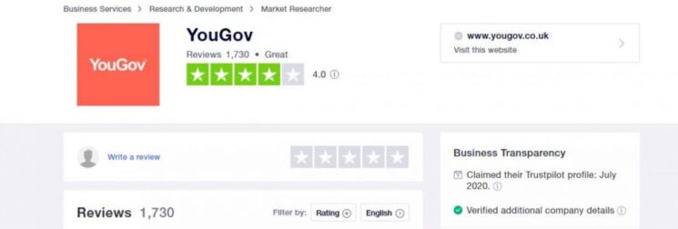 YouGov Review