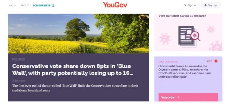 YouGov Review