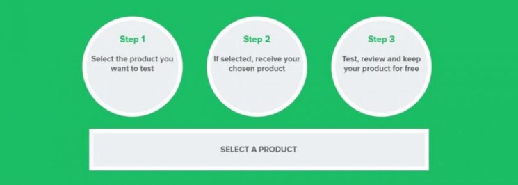 ProductTestingUK Review